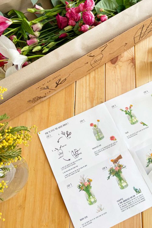 Carla Boschung mit Team Pflanzerei in Zürich.