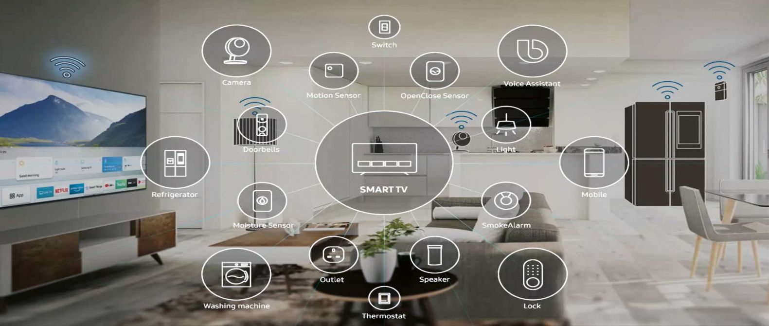 Bequem & unkompliziert: Smart Home vereinfacht das Leben auf vielfältige Weise. «Smart Things» heisst das neue Zauberwort, mit dem sich alle Geräte verbinden lassen. Dank der «Smart Things»-App kann man Waschmaschine, Kühlschrank oder Staubsauger bequem und unkompliziert über jedes Smart Phone steuern. SAMSUNG.CH
